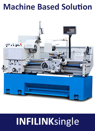 Machine Based Solutions