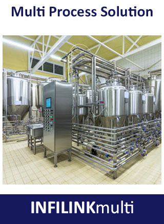 Manufacturing Services
