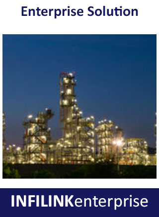 Supply Chain Management